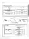Fig. 02 - Managed application detection logic