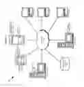Fig. 02 - LOCALE-AWARE CUSTOMIZATION OF PUBLIC CONTENT