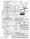 Fig. 02 - Method and apparatus to scale application deployments in cloud computing environments using virtual machine pools