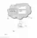 Fig. 02 - Fault management service in a cloud