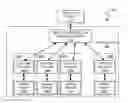 Fig. 01 - Systems and Methods for Multi-Storage Medium Data Storage and Recovery