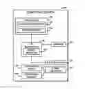 Fig. 01 - Hardware-assisted application checkpointing and restoring