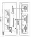 Fig. 07 - Information processing apparatus, method, and computer readable medium