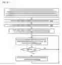 Fig. 28 - Set associative cache memory with heterogeneous replacement policy