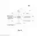 Fig. 20 - Indexing web pages with deep links