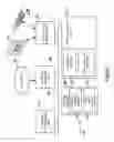 Fig. 09 - Displaying multiple row and column header areas in a summary table