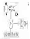 Fig. 02 - Generating Search Results based on Proximate Computing Devices