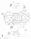 Fig. 02 - Creating groups of users in a social networking system