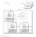 Fig. 01 - Media suggestions based on presence