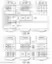 Fig. 08 - Flash optimized, log-structured layer of a file system