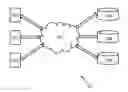 Fig. 01 - Efficient buffer pool page pre-fetching for database clusters