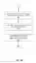 Fig. 08 - Efficient buffer pool page pre-fetching for database clusters