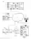 Fig. 02 - Geofence information delivery systems and methods