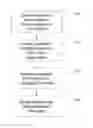 Fig. 01 - Systems and methods for providing improved search functionality on a client device