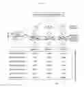 Fig. 03 - Apparatus, method, and system for creating phylogenetic tree