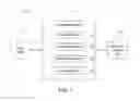Fig. 02 - Biological data annotation and visualization