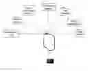 Fig. 01 - COMPUTERIZED SYSTEM AND METHOD FOR PRESENTING PAYER-BASED HEALTH RECORD DATA TO HEALTH CARE PROVIDERS