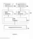 Fig. 02 - SYSTEM AND METHOD FOR MANAGING PATIENT CONSENT