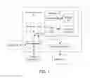 Fig. 02 - CONTEXTUAL PATIENT SUPPORT