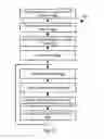 Fig. 07 - SYSTEMS AND METHODS FOR PROVIDING MEAL PLANS