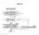 Fig. 09 - INFORMATION PROCESSING DEVICE AND MANAGEMENT METHOD