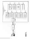 Fig. 09 - Automatic rotation and storage of security credentials