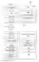 Fig. 02 - Parallel and hierarchical password protection on specific document sections