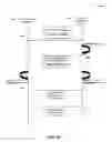 Fig. 08 - Secure storage for shared documents
