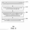 Fig. 07 - Secure storage and sharing of data by hybrid encryption using predefined schema
