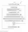 Fig. 06 - Page substitution verification preparation