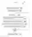 Fig. 10 - Page substitution verification preparation