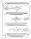 Fig. 01 - Protecting content displayed on a mobile device