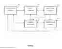Fig. 07 - Systems and methods for image processing