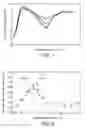 Fig. 06 - ESTIMATING COLOR PLANE REGISTRATION