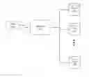 Fig. 01 - Data storage apparatus with selective adaptive predictive behavior