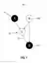 Fig. 02 - Implementing stochastic networks using magnetic tunnel junctions