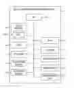 Fig. 01 - SALES INFORMATION PROCESSING DEVICE AND STORAGE MEDIUM