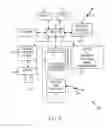 Fig. 06 - Personal digital identity card with motion sensor responsive to user interaction