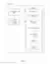 Fig. 57 - User interface for loyalty accounts and private label accounts