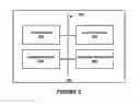Fig. 04 - Technology Platform for Matching Demand-Side and Supply-Side Users