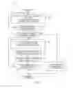 Fig. 09 - METHODS AND APPARATUS TO EVALUATE ADVERTISING CAMPAIGNS