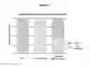 Fig. 02 - Pure-spot and dynamically rebalanced auto-scaling clusters