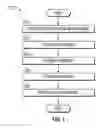 Fig. 02 - Total Asset Modeling With Integrated Asset Models and Persistent Asset Models