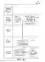 Fig. 02 - COMPUTERIZED SYSTEM AND METHOD FOR PROVIDING ENHANCED HEALTH BENEFITS
