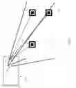 Fig. 07 - REAL-TIME FOCUS FEEDBACK FOR MOBILE PHONE IMAGES USING BARCODE SYNCHRONIZATION ELEMENTS