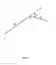 Fig. 08 - Method and apparatus for defining bi-directional road geometry from probe data