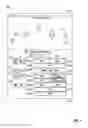Fig. 06 - Entity agnostic animation tool