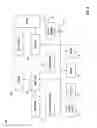 Fig. 10 - Entity agnostic animation tool