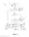 Fig. 02 - Animation based on Content Presentation Structures