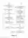 Fig. 22 - Animation based on Content Presentation Structures